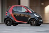 Exterieur_Smart-fortwo-sharpred_2