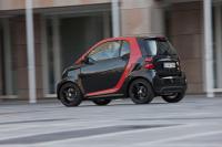 Exterieur_Smart-fortwo-sharpred_0
                                                                        width=