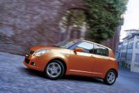 Exterieur_Suzuki-Swift_7
                                                        width=