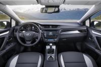 Interieur_Toyota-Avensis-2015_27
                                                        width=