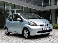 Exterieur_Toyota-Aygo_3
                                                        width=