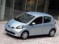 Exterieur_Toyota-Aygo_5