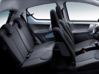 Interieur_Toyota-Aygo_24
                                                        width=