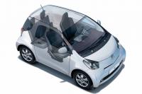 Interieur_Toyota-IQ_66