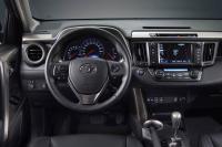 Interieur_Toyota-RAV4-2013_16
                                                        width=