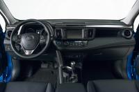 Interieur_Toyota-RAV4-Hybride-4x4-2015_22
                                                        width=