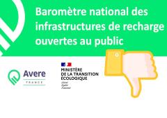 93% des points de recharge, sont « bidons » !