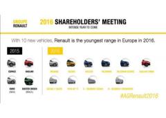 Renault un second semestre 2016 charge en nouveautes 