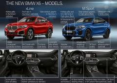 Exterieur_bmw-x6-annee-2020_12