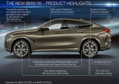 Exterieur_bmw-x6-annee-2020_14