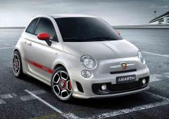 Images fiat 500 abarth 