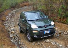 Image de l'actualité:Images fiat panda 4x4 