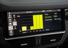 Interieur_porsche-cayenne-coupe-e-hybrid-essai_2
                                                        width=