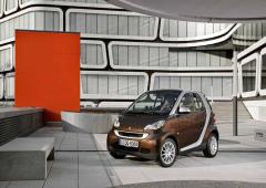 Photos smart fortwo highstyle 