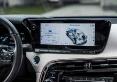 Interieur_toyota-mirai-2022-la-voiture-a-hydrogene_1
                                                        width=