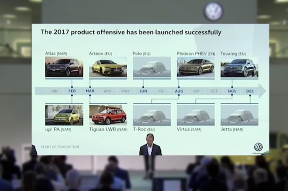 Image principale de l'actu: Volkswagen, va lancer la Polo, le T-Roc et le Touareg en 2017