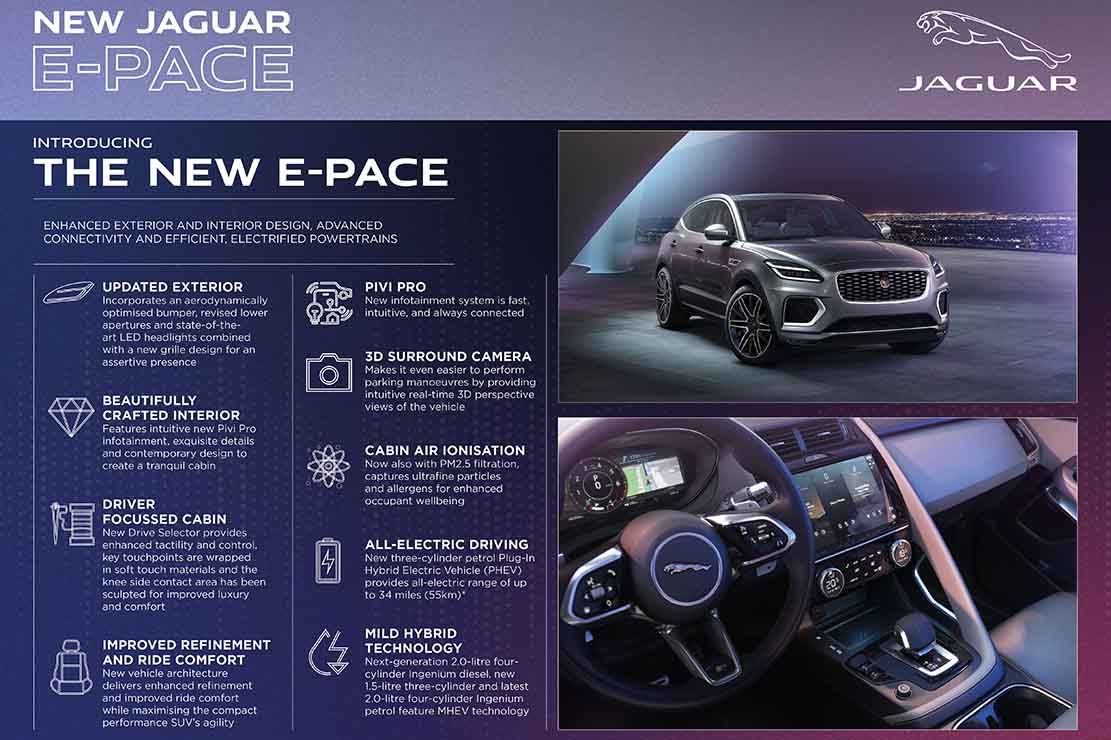 Www Larevueautomobile Com Images Articles Photo Nov Jag E Pace 21my Overview Infographic 2810 copie 0 Jpg Www Larevueautomobile Com Images Articles Photo Nov Jag E Pace 21my Overview Infographic 2810 copie 0 Jpg