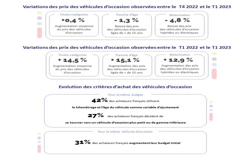 Image de l'article