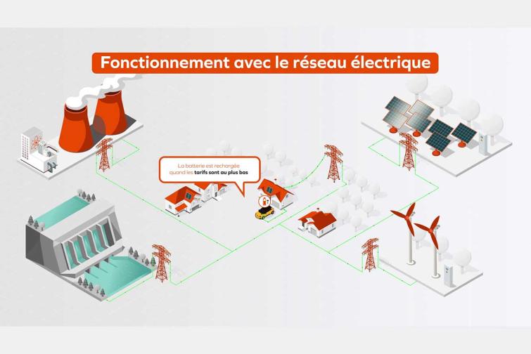 Image de l'article