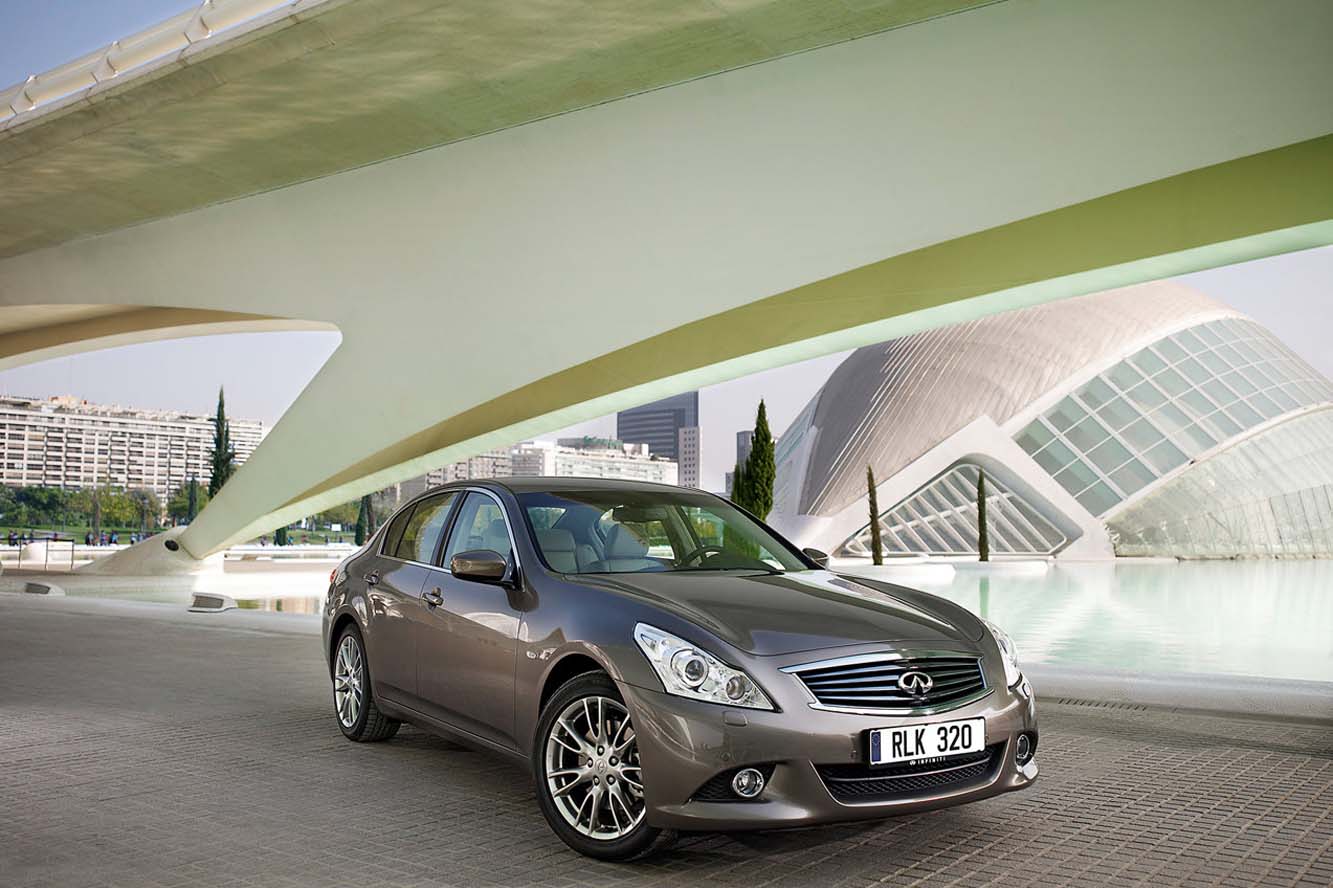 Image principale de l'actu: Galerie infiniti g37 sedan 