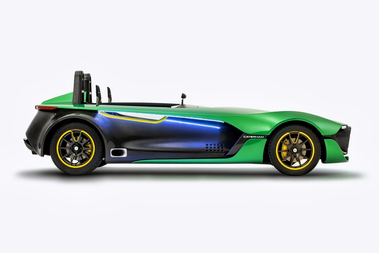 La caterham aeroseven en photos et en video 