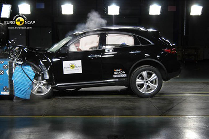 Euro ncap devoile les derniers crash test 