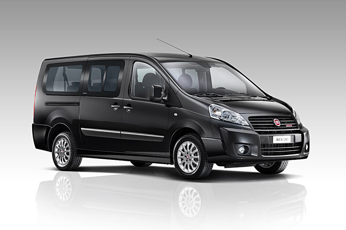 Scudo panorama equiper par vitamo de sortimo 