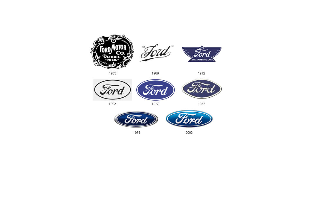 Image principale de l'actu: Resultats commerciaux de ford en octobre 2009 