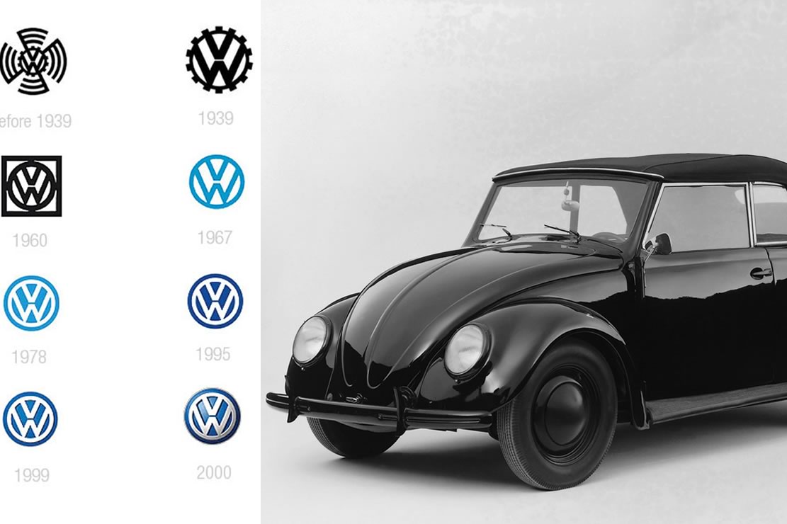 Volkswagen une marque liee au iiie reich 