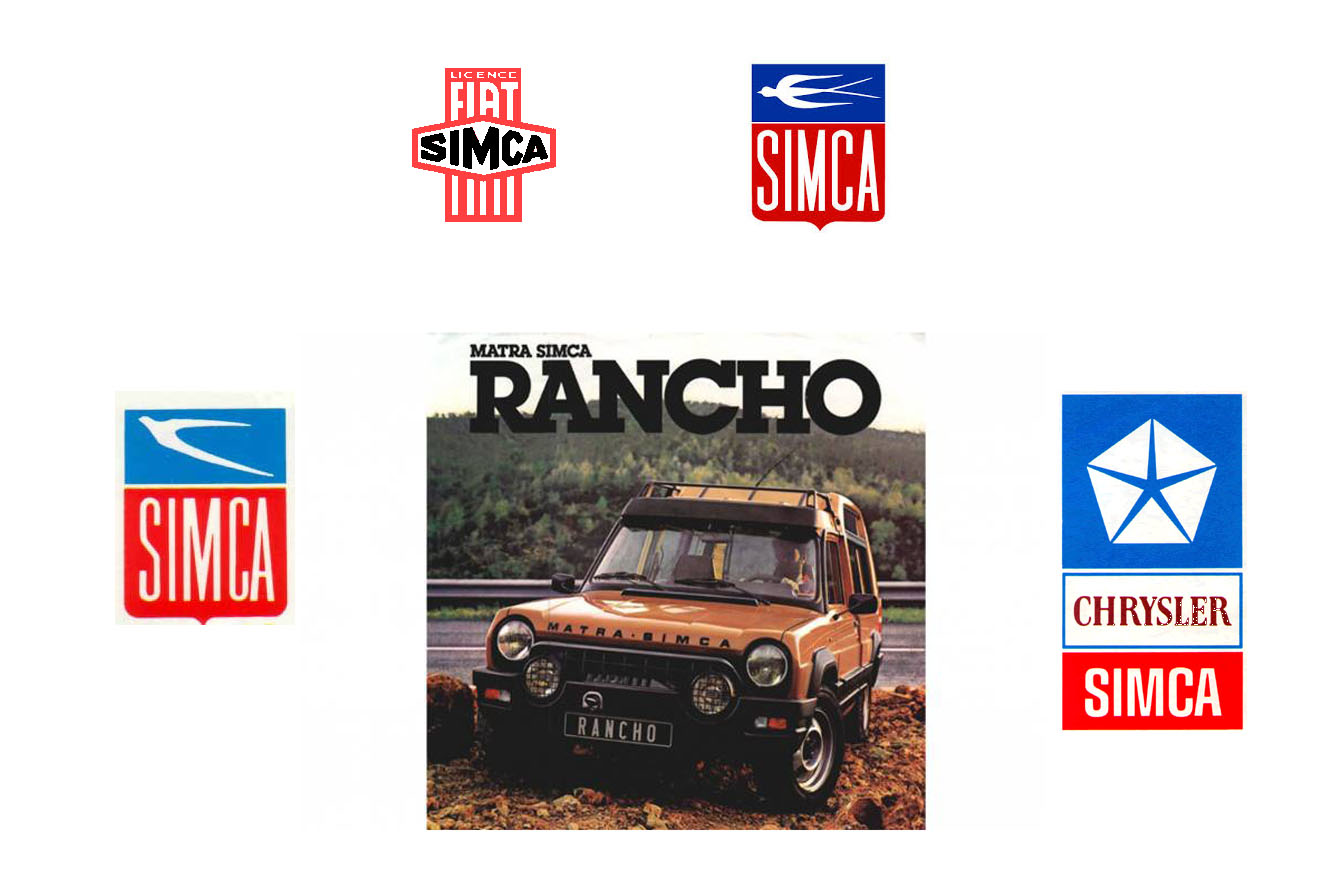 Histoire des marques simca lhirondelle a fait son nid 