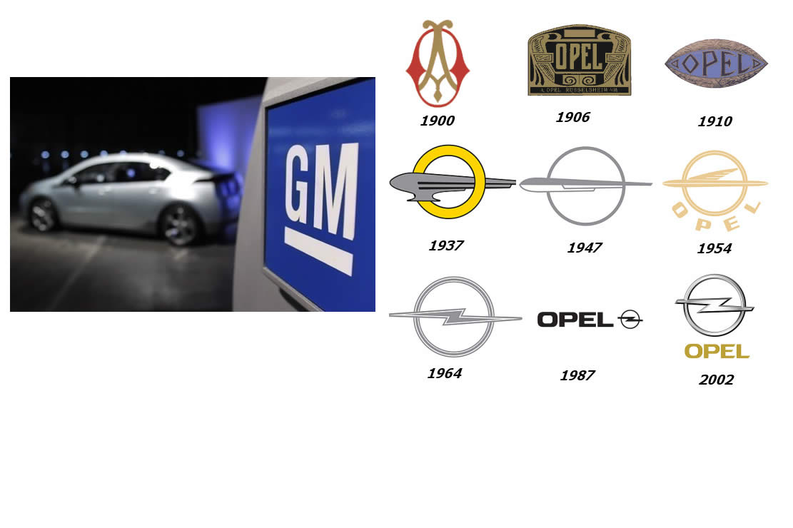 Image principale de l'actu: Opel ne serait plus en vente 